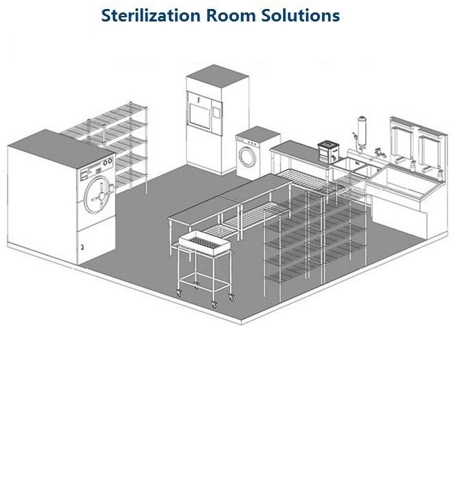 Sterilization Room-Solutions-MKJ Associates